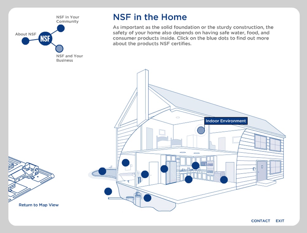 screenshot of NSF Safetytown CD