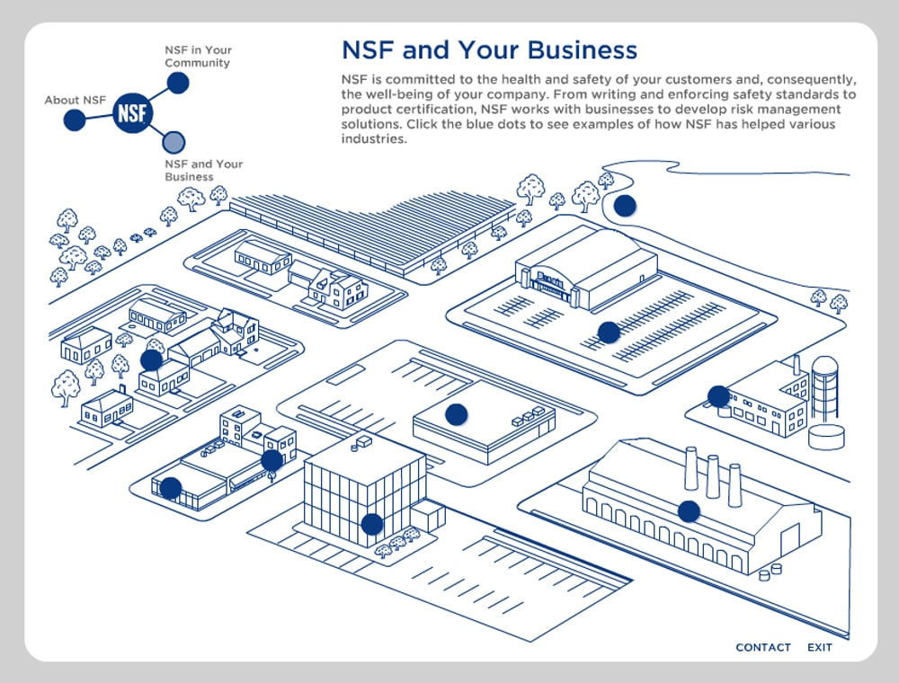 screenshot of NSF Safetytown CD