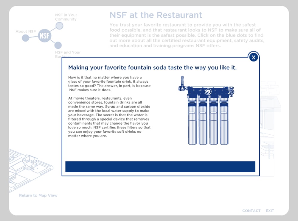 screenshot of NSF Safetytown CD